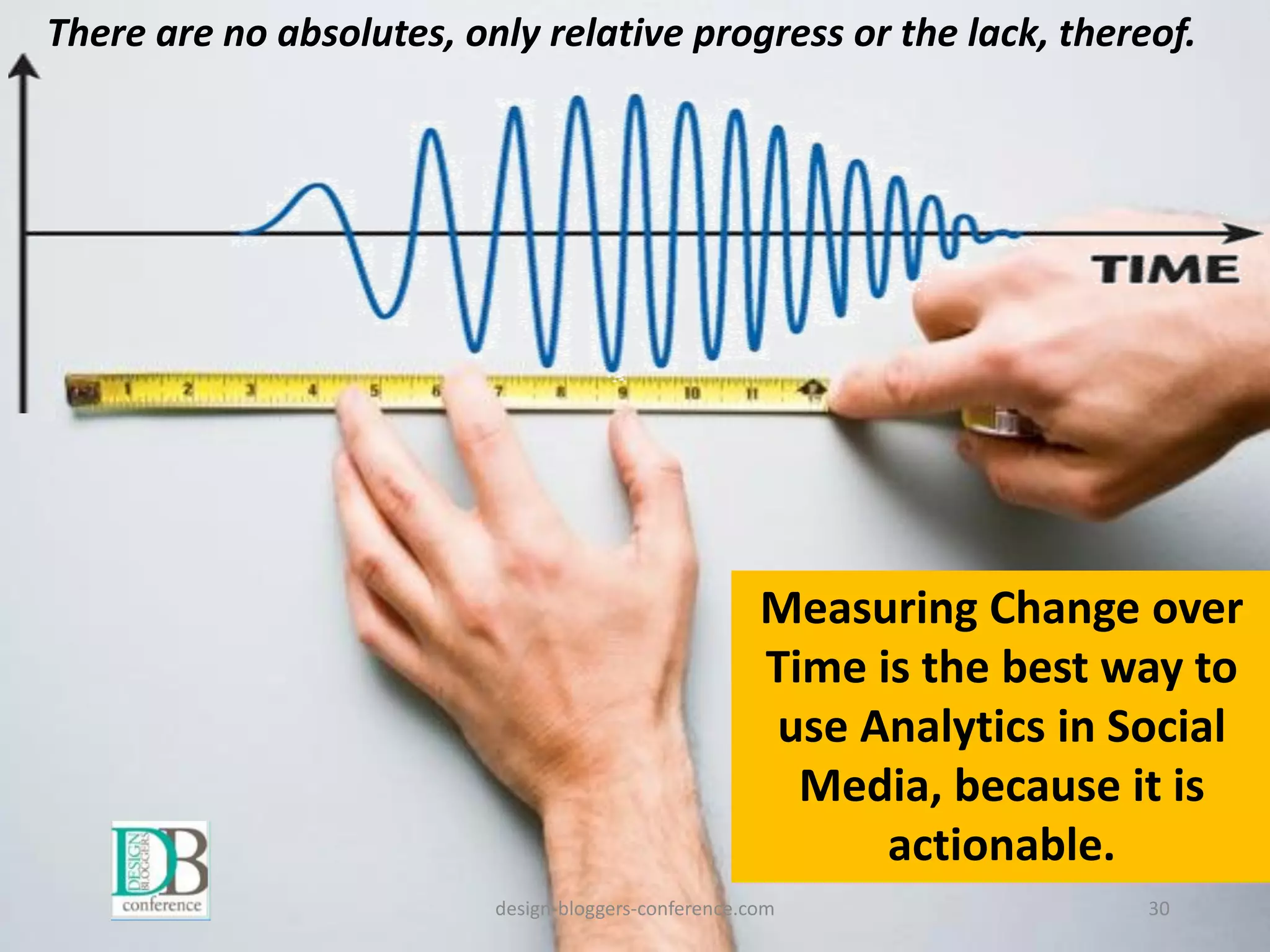 design-bloggers-conference.com 30
Measuring Change over
Time is the best way to
use Analytics in Social
Media, because it is
actionable.
There are no absolutes, only relative progress or the lack, thereof.
 