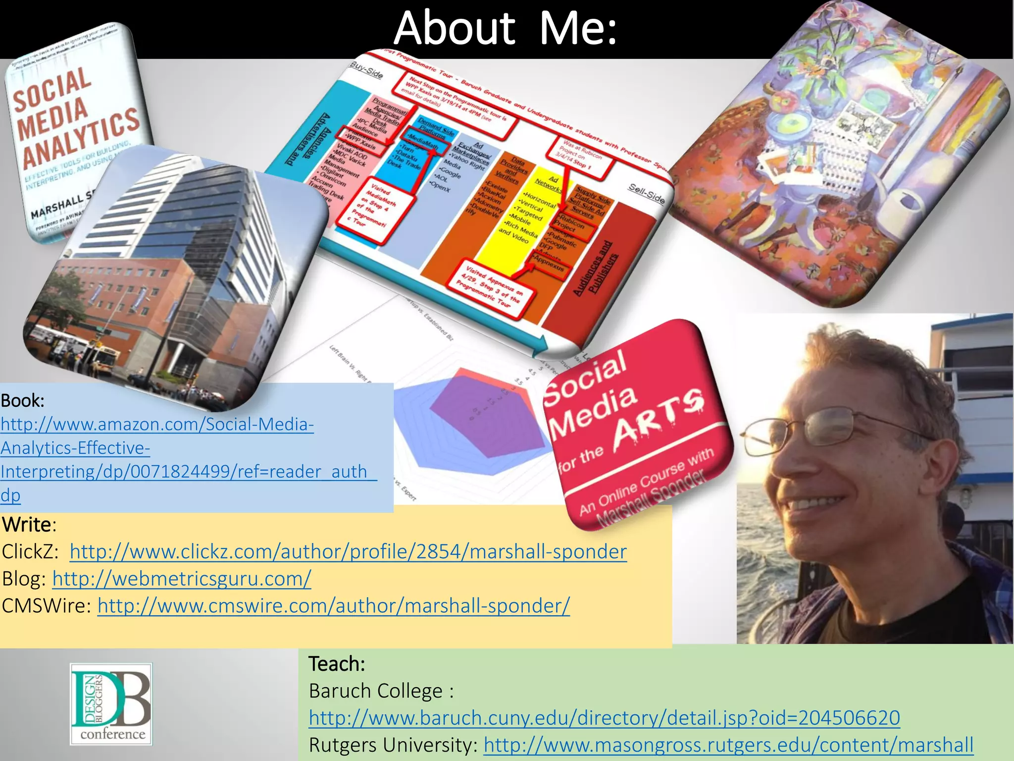 About Me:
Teach:
Baruch College :
http://www.baruch.cuny.edu/directory/detail.jsp?oid=204506620
Rutgers University: http://www.masongross.rutgers.edu/content/marshall
Write:
ClickZ: http://www.clickz.com/author/profile/2854/marshall-sponder
Blog: http://webmetricsguru.com/
CMSWire: http://www.cmswire.com/author/marshall-sponder/
Book:
http://www.amazon.com/Social-Media-
Analytics-Effective-
Interpreting/dp/0071824499/ref=reader_auth_
dp
 