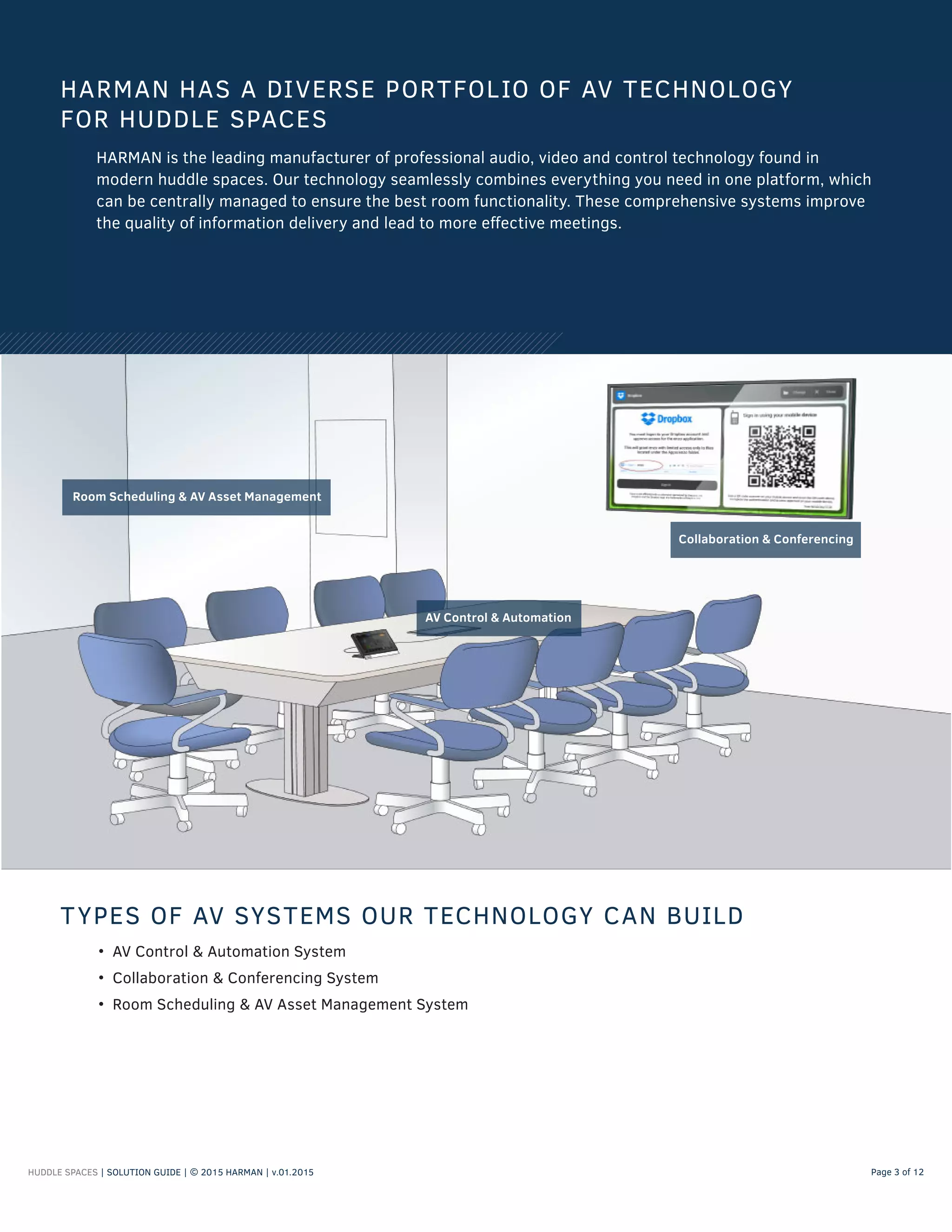 HUDDLE SPACES | SOLUTION GUIDE | © 2015 HARMAN | v.01.2015 Page 3 of 12
Collaboration & Conferencing
Room Scheduling & AV Asset Management
AV Control & Automation
• AV Control & Automation System
• Collaboration & Conferencing System
• Room Scheduling & AV Asset Management System
HARMAN HAS A DIVERSE PORTFOLIO OF AV TECHNOLOGY
FOR HUDDLE SPACES
HARMAN is the leading manufacturer of professional audio, video and control technology found in
modern huddle spaces. Our technology seamlessly combines everything you need in one platform, which
can be centrally managed to ensure the best room functionality. These comprehensive systems improve
the quality of information delivery and lead to more effective meetings.
TYPES OF AV SYSTEMS OUR TECHNOLOGY CAN BUILD
 