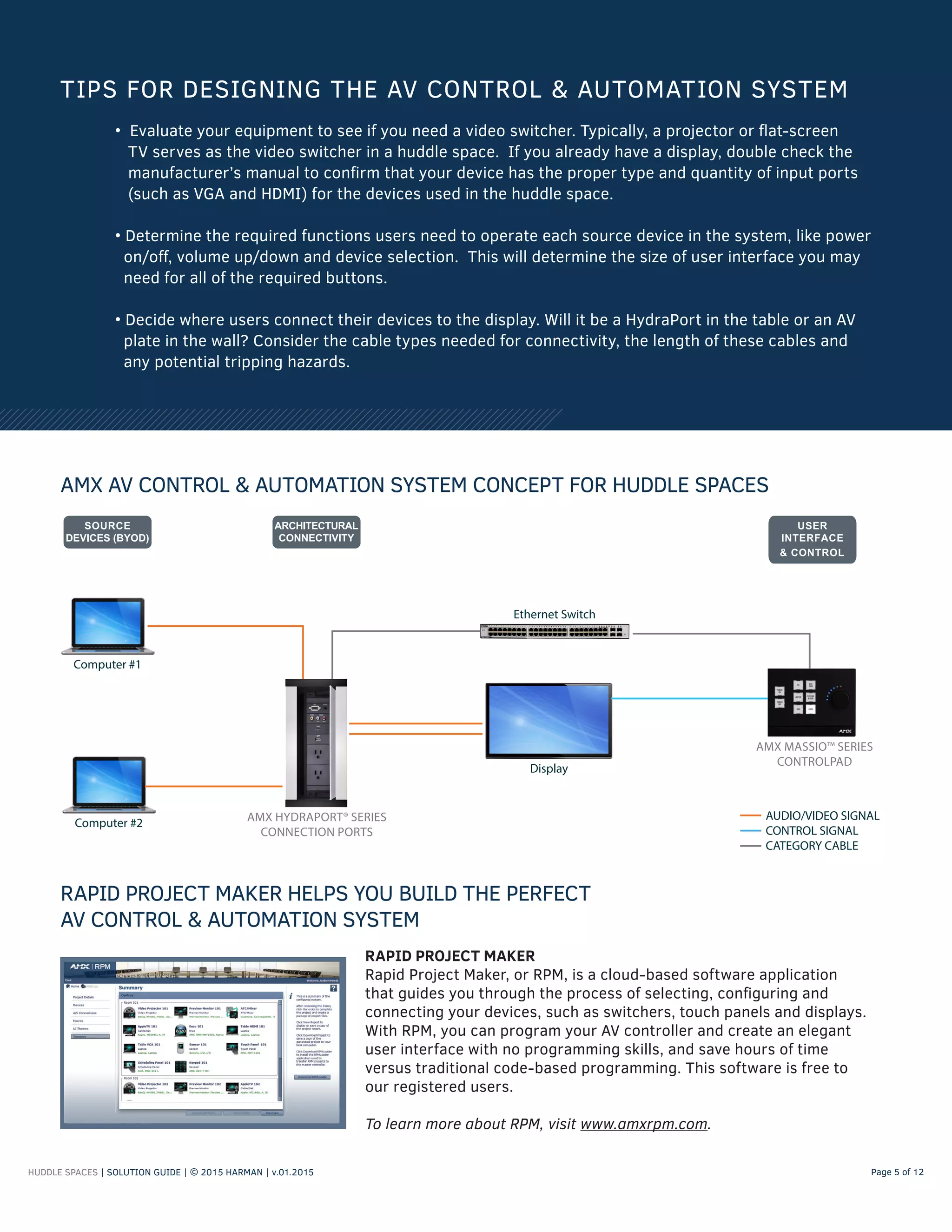 HUDDLE SPACES | SOLUTION GUIDE | © 2015 HARMAN | v.01.2015 Page 5 of 12
• Evaluate your equipment to see if you need a video switcher. Typically, a projector or flat-screen
TV serves as the video switcher in a huddle space. If you already have a display, double check the
manufacturer’s manual to confirm that your device has the proper type and quantity of input ports
(such as VGA and HDMI) for the devices used in the huddle space.
• Determine the required functions users need to operate each source device in the system, like power
on/off, volume up/down and device selection. This will determine the size of user interface you may
need for all of the required buttons.
• Decide where users connect their devices to the display. Will it be a HydraPort in the table or an AV
plate in the wall? Consider the cable types needed for connectivity, the length of these cables and
any potential tripping hazards.
TIPS FOR DESIGNING THE AV CONTROL & AUTOMATION SYSTEM
RAPID PROJECT MAKER
Rapid Project Maker, or RPM, is a cloud-based software application
that guides you through the process of selecting, configuring and
connecting your devices, such as switchers, touch panels and displays.
With RPM, you can program your AV controller and create an elegant
user interface with no programming skills, and save hours of time
versus traditional code-based programming. This software is free to
our registered users.
To learn more about RPM, visit www.amxrpm.com.
RAPID PROJECT MAKER HELPS YOU BUILD THE PERFECT
AV CONTROL & AUTOMATION SYSTEM
AMX AV CONTROL & AUTOMATION SYSTEM CONCEPT FOR HUDDLE SPACES
AMX HYDRAPORT® SERIES
CONNECTION PORTS
Computer #1
AMX MASSIO™ SERIES
CONTROLPAD
Display
AUDIO/VIDEO SIGNAL
CONTROL SIGNAL
CATEGORY CABLE
Ethernet Switch
Computer #2
 