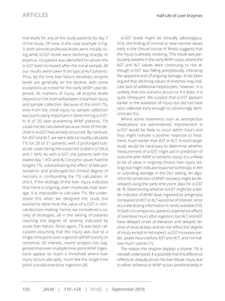 mal levels for any of the study patients by day 7
of the study. Of note, in the case example in Fig.
3, both aminotransferase levels were initially ris-
ing while α-GST levels were declining sharply. In
essence, no patient was identiﬁed for whom the
α-GST level increased after the initial sample. All
our results were taken from typical ALF patients.
Thus, by the time liver failure develops, enzyme
levels are generally on the decline, with some
exceptions as noted for the early APAP case de-
picted. As markers of injury, all enzyme levels
depend on the interval between initial liver injury
and sample collection. Because of the short T ½,
time from the initial injury to sample collection
was particularly important in determining α-GST.
In 8 of 20 later-presenting APAP patients, T ½
could not be calculated because most of the de-
cline in α-GST had already occurred. By contrast,
for AST and ALT, we were able to readily calculate
T ½ for 28 of 31 patients, with 3 prolonged sub-
acute cases being the expected outliers (2 DILIs
and 1 AIH). As with α-GST, the patients with the
lowest day 1 AST and ALT enzyme values had the
longest T ½, substantiating the effect of late pre-
sentation and prolonged but limited degree of
necrosis in confounding the T ½ calculation. In
short, if the etiology of the liver injury indicates
that there is ongoing, even moderate, liver dam-
age, it is impossible to calculate T ½. We under-
stood this when we designed the study but
wanted to determine the value of α-GST in clini-
cal decision-making; hence, we considered a va-
riety of etiologies, all in the setting of patients
reaching the degree of severity indicated by
acute liver failure. Once again, T ½ was best cal-
culated assuming that the injury was due to a
single time point toxic ingestion (APAP toxicity or
ischemia). Of interest, recent analysis has sug-
gested that even multiple time point APAP inges-
tions appear to reach a threshold where liver
injury occurs abruptly, much like the single time
point suicidal overdose ingestion (8).
α-GST levels might be clinically advantagous.
First, the ﬁnding of normal or near-normal values
early in the clinical course of illness suggests that
the injury is already resolving. This result was par-
ticularly evident in the early APAP cases, where the
AST and ALT values were continuing to rise al-
though α-GST was falling precipitously, indicating
the apparent end of ongoing damage. It has been
argued that declining values of enzymes may indi-
cate lack of additional hepatocytes; however, it is
unlikely that this scenario occurs or if it does, it is
quite infrequent. We suspect that α-GST appears
earlier in the evolution of injury but did not have
sera collected early enough to convincingly dem-
onstrate this.
Where active treatments such as antirejection
medications are administered, improvement in
α-GST would be likely to occur within hours and
thus might indicate a positive response to treat-
ment, much earlier than AST or ALT. A much larger
study would be necessary to determine whether
measurement of α-GST might aid in prediction of
outcome after APAP or ischemic injury; it is unlikely
to be of value in ongoing chronic liver injury set-
tings but might indicate response to therapy in AIH
or subsiding damage in the DILI setting. An algo-
rithm for prediction of APAP recovery might be de-
veloped using the early time point data for α-GST
(8, 9). Determining whether α-GST might be a bet-
ter indicator of APAP dose ingested (or prognosis)
compared to AST or ALT would be of interest, since
accurate dosing information is rarely available (10).
In both circumstances, patients experience effects
of overdose hours after ingestion, but ALT and AST
have delayed onset of elevation and delayed de-
cline of several days and do not reﬂect the degree
of injury except in retrospect. α-GST increases ear-
lier, peaks hours before AST and ALT, and normal-
izes much sooner (1).
The reason this enzyme displays a shorter T½ is
not well understood. It is possible that this difference
reﬂects its ubiquity across the liver lobule. Injury due
to either ischemia or APAP occurs predominantly in
ARTICLES Half-Life of Liver Enzymes
126 JALM | 119–128 | 01:02 | September 2016
...............................................................................................................
 