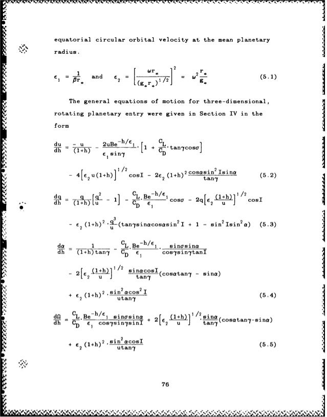 Afit style guide picture