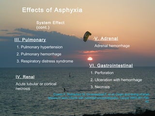 Effects of Asphyxia

               System Effect
               (cont.)


  III. Pulmonary                                        V. Adrenal
   1. Pulmonary hypertension                            Adrenal hemorrhage

   2. Pulmonary hemorrhage
   3. Respiratory distress syndrome
                                                    VI. Gastrointestinal
                                                     1. Perforation
   IV. Renal
                                                     2. Ulceration with hemorrhage
   Acute tubular or cortical
   necrosis                                          3. Necrosis
                          Cowan F, Rutherford M, Groenendaal F, et al: Origin and timing of brain
                      lesions in term infants with neonatal encephalopathy. Lancet 2003;361:736-
                                                                                              42.


05/26/2010                Khorfakkan Hospital Pediatric Department
                                                          6
 