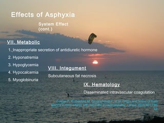 Effects of Asphyxia
                   System Effect
                   (cont.)


VII. Metabolic
1. Inappropriate secretion of antidiuretic hormone
2. Hyponatremia
3. Hypoglycemia
                       VIII. Integument
4. Hypocalcemia
                       Subcutaneous fat necrosis
5. Myoglobinuria
                                              IX. Hematology
                                              Disseminated intravascular coagulation

                            Cowan F, Rutherford M, Groenendaal F, et al: Origin and timing of brain
                        lesions in term infants with neonatal encephalopathy. Lancet 2003;361:736-
                                                                                                42.

 05/26/2010                 Khorfakkan Hospital Pediatric Department
                                                            7
 