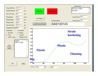 May 8, 2006 Transmit Technology Group, LLC
Typical GUI Screen
Sag
Elastic
Plastic
Strain
hardening
Thinning
 