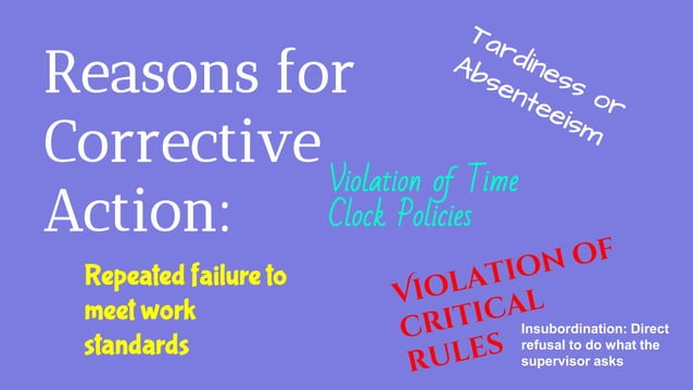 Employee Corrective Action | PPTX