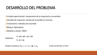 DESARROLLO DEL PROBLEMA
Unidad experimental: componente de la maquinaria a ensamblar
Variable de respuesta: tiempo de ensamble en minutos
Tratamiento: métodos de ensamble
Bloque: Operadores
Modelo a utilizar: DBCA
Hipótesis:
Ho: µA= µB = µC= µD
H1: µi ≠ µj
Modelo estadístico: 𝒀𝒊𝒋 = µ + 𝝉𝒊 + 𝜷𝒋 + 𝜺𝒊𝒋 Grado de libertad: α=0.05
 