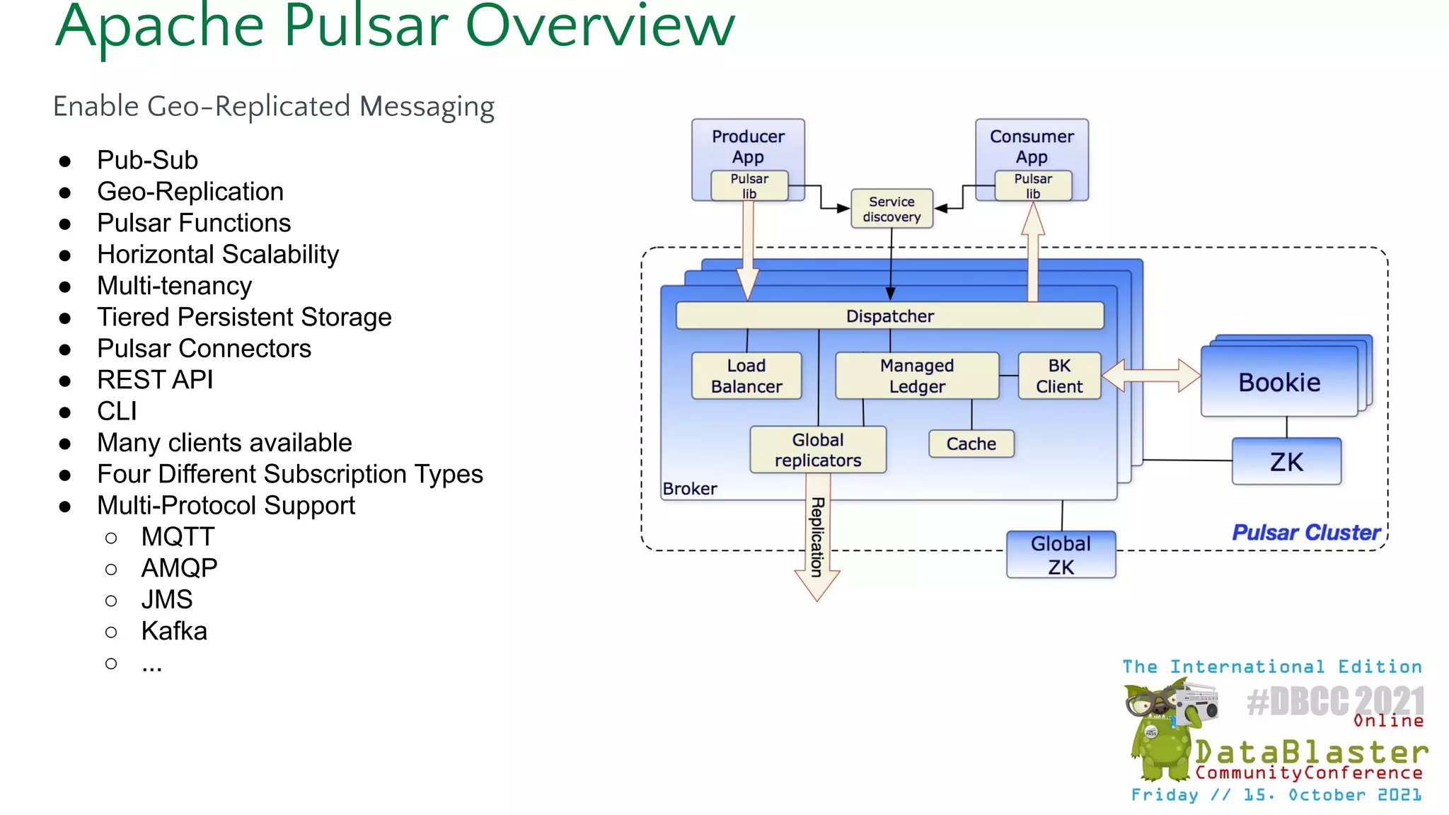 Apache Pulsar Overview
Enable Geo-Replicated Messaging
● Pub-Sub
● Geo-Replication
● Pulsar Functions
● Horizontal Scalability
● Multi-tenancy
● Tiered Persistent Storage
● Pulsar Connectors
● REST API
● CLI
● Many clients available
● Four Different Subscription Types
● Multi-Protocol Support
○ MQTT
○ AMQP
○ JMS
○ Kafka
○ ...
 