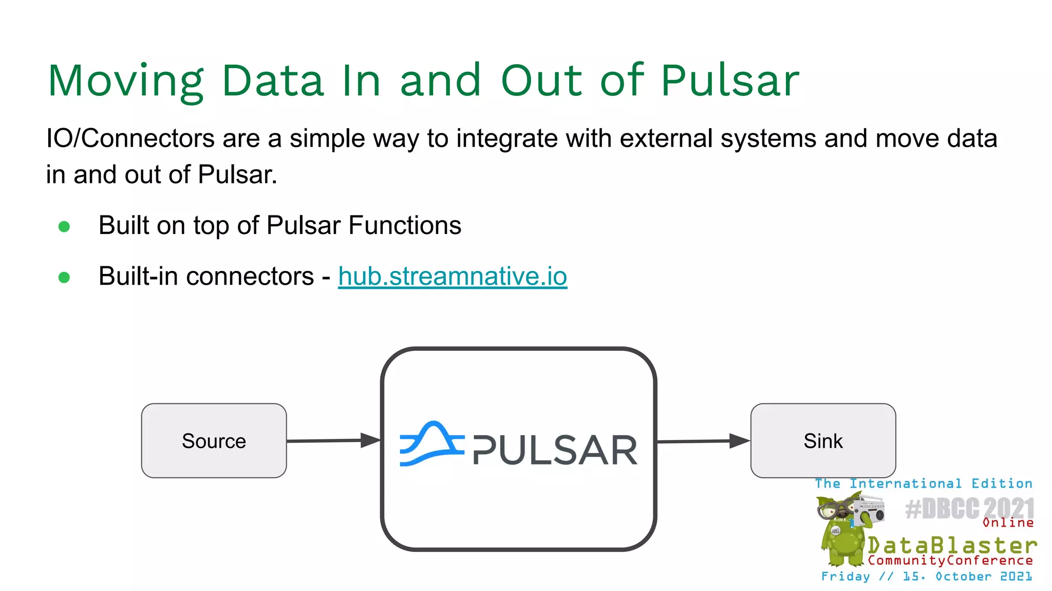 Moving Data In and Out of Pulsar
IO/Connectors are a simple way to integrate with external systems and move data
in and out of Pulsar.
● Built on top of Pulsar Functions
● Built-in connectors - hub.streamnative.io
Source Sink
 