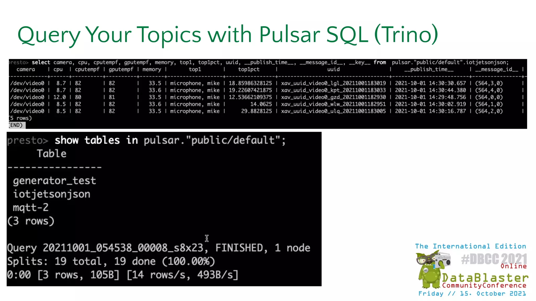 Query Your Topics with Pulsar SQL (Trino)
 