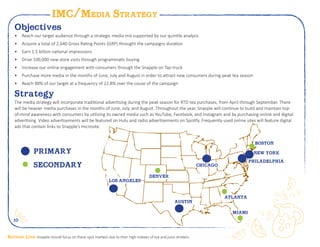 10
IMC/Media Strategy
Objectives
•	 Reach our target audience through a strategic media mix supported by our quintile analysis
•	 Acquire a total of 2,640 Gross Rating Points (GRP) throught the campaigns duration
•	 Earn 1.5 billion national impressions
•	 Drive 100,000 new store visits through programmatic buying
•	 Increase our online engagement with consumers through the Snapple on Tap truck
•	 Purchase more media in the months of June, July and August in order to attract new consumers during peak tea season
•	 Reach 88% of our target at a frequency of 22.8% over the couse of the campaign
Strategy
The media strategy will incorporate traditional advertising during the peak season for RTD tea purchases, from April through September. There
will be heavier media purchases in the months of June, July, and August. Throughout the year, Snapple will continue to build and maintain top-
of-mind awareness with consumers by utilizing its owned media such as YouTube, Facebook, and Instagram and by purchasing online and digital
advertising. Video advertisements will be featured on Hulu and radio advertisements on Spotify. Frequently used online sites will feature digital
ads that contain links to Snapple’s microsite.
CHICAGO
BOSTON
LOS ANGELES
PHILADELPHIA
MIAMI
ATLANTA
DENVER
NEW YORK
AUSTIN
PRIMARY
SECONDARY
Bottom Line: Snapple should focus on these spot markets due to their high indexes of tea and juice drinkers.
 