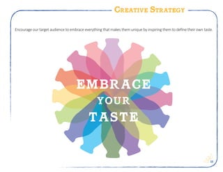 11
EMBRACE
YOUR
TASTE
Creative Strategy
Encourage our target audience to embrace everything that makes them unique by inspiring them to define their own taste.
 