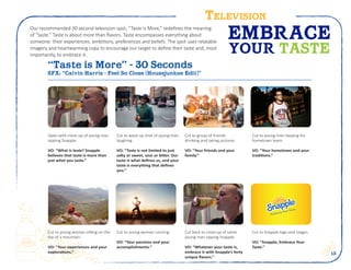 13
Television
EMBRACE
YOUR TASTE
Our recommended 30 second television spot, “Taste is More,” redefines the meaning
of “taste.” Taste is about more than flavors. Taste encompasses everything about
someone: their experiences, ambitions, preferences and beliefs. The spot uses relatable
imagery and heartwarming copy to encourage our target to define their taste and, most
importantly, to embrace it.
“Taste is More” - 30 Seconds
SFX: “Calvin Harris - Feel So Close (Housejunkee Edit)”
Open with close-up of young man
sipping Snapple.
VO: “What is taste? Snapple
believes that taste is more than
just what you taste.”
Cut to waist-up shot of young man
laughing.
VO: “Taste is not limited to just
salty or sweet, sour or bitter. Our
taste is what deﬁnes us, and your
taste is everything that deﬁnes
you.”
Cut to group of friends
drinking and taking pictures
VO: “Your friends and your
family.”
Cut to young man repping his
hometown team.
VO: “Your hometown and your
traditions.”
Cut to young woman sitting on the
top of a mountain.
VO: “Your experiences and your
explorations.”
Cut to young woman running.
VO: “Your passions and your
accomplishments.”
Cut back to close-up of same
young man sipping Snapple.
VO: “Whatever your taste is,
embrace it with Snapple’s forty
unique ﬂavors.”
Cut to Snapple logo and slogan.
VO: “Snapple, Embrace Your
Taste.”
 
