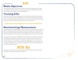 26
ROI
Media Objectives
The campaign media objectives outside the Heartland revolve around building exposure through
maximizing reach and discoverability. The campaign media objectives inside the Heartland revolve
around building impact through increasing initial engagement.
Tracking KPIs
Snapple can track the progress of the campaign the Unaided Awareness key performance indicator.
This can be measured by surveys completed before, during, and after the campaign. The diagnostic
metrics for tracking will include video views, impressions, and reach outside the Heartland and brand
search queries, click through rate, and # of visitors to content in the Heartland.
Hashtag Tracking, Engagement and Coupon Redemption
Benchmarking/Measurement
The Heartland is home to 16.87MM Millennials. We calculated that Snapple ships approximately 4.83
MM cases (291,000 16oz bottles) to the Northeast per year. On average, these 36.2MM purchase 9
bottles a year; roughly equaling 2% of millennials. By engaging current heavier and light users in the
Heartland, Snapple can achieve their goal of increasing purchase frequency from 9x to 10x per year.
Outside the Heartland is home to 58.13MM Millennials. We predict that Snapple ships approximate-
ly 30.17MM cases (1.653MM 16 oz bottles) to the rest of the country per year. In order to grow
purchase frequency from 1x to 3x per year, if Snapple only reaches less than .7% of their current
consumer base, they can achieve this by selling a total of 4.959MM bottles. For a perspective, there
are roughly 1.9MM millennials in Chicago and Los Angeles alone. If they drank at least 3 bottles per
year, Snapple would reach its goal.
ROI 3:1
This ROI ratio, in conjunction with these calculations, indicates that Snapple can meet and exceed
their goal by simply reaching a percentage of millennials.
 