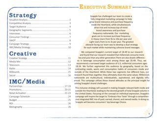 1
A
Executive Summary
Strategy
Situation Analysis.................................................................. 2
Competitive Analysis............................................................. 3
Target Audience.................................................................... 4
Geographic Segments........................................................... 5
Interviews.............................................................................. 6
Consumer Findings............................................................... 7
SWOT..................................................................................... 8
Campaign Strategy................................................................ 9
IMC/Media Strategy............................................................ 10
Creative
Creative Strategy................................................................. 11
Media Mix........................................................................... 12
Television............................................................................. 13
Radio................................................................................... 14
Billboards............................................................................ 15
Social................................................................................... 16
IMC/Media
Partnerships...................................................................17-19
Promotions.....................................................................20-21
Retail Activation.............................................................22-23
Campaign Schedule............................................................ 24
Budget................................................................................. 25
ROI....................................................................................... 26
Bibliography........................................................................ 26
 