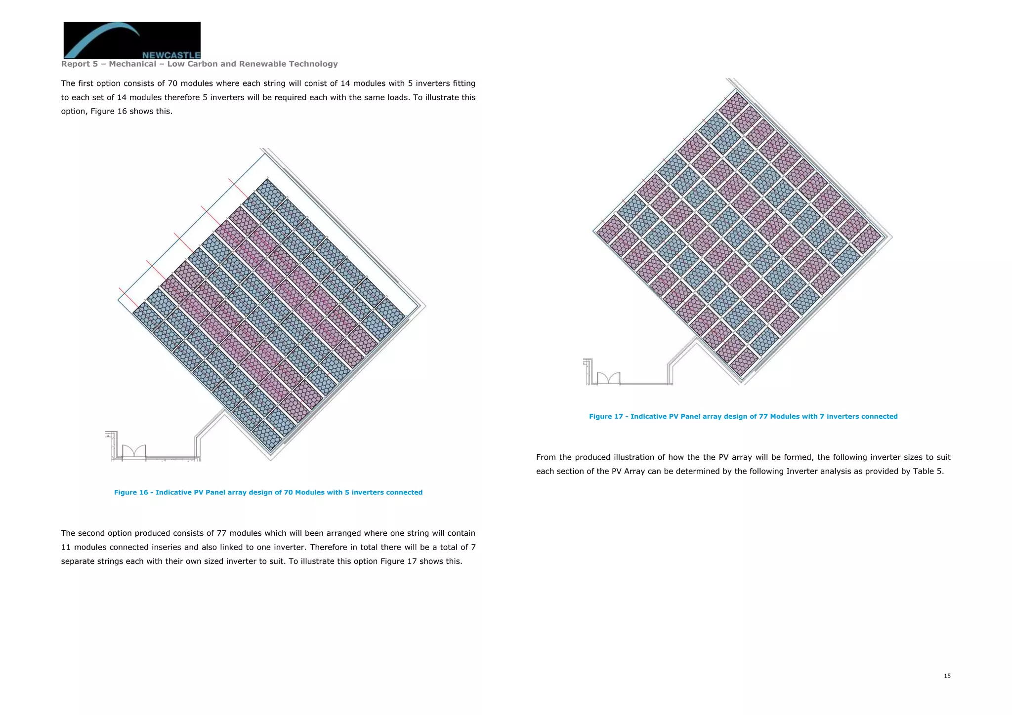 Report 5 – Mechanical – Low Carbon and Renewable Technology
15
The first option consists of 70 modules where each string will conist of 14 modules with 5 inverters fitting
to each set of 14 modules therefore 5 inverters will be required each with the same loads. To illustrate this
option, Figure 16 shows this.
Figure 16 - Indicative PV Panel array design of 70 Modules with 5 inverters connected
The second option produced consists of 77 modules which will been arranged where one string will contain
11 modules connected inseries and also linked to one inverter. Therefore in total there will be a total of 7
separate strings each with their own sized inverter to suit. To illustrate this option Figure 17 shows this.
Figure 17 - Indicative PV Panel array design of 77 Modules with 7 inverters connected
From the produced illustration of how the the PV array will be formed, the following inverter sizes to suit
each section of the PV Array can be determined by the following Inverter analysis as provided by Table 5.
 