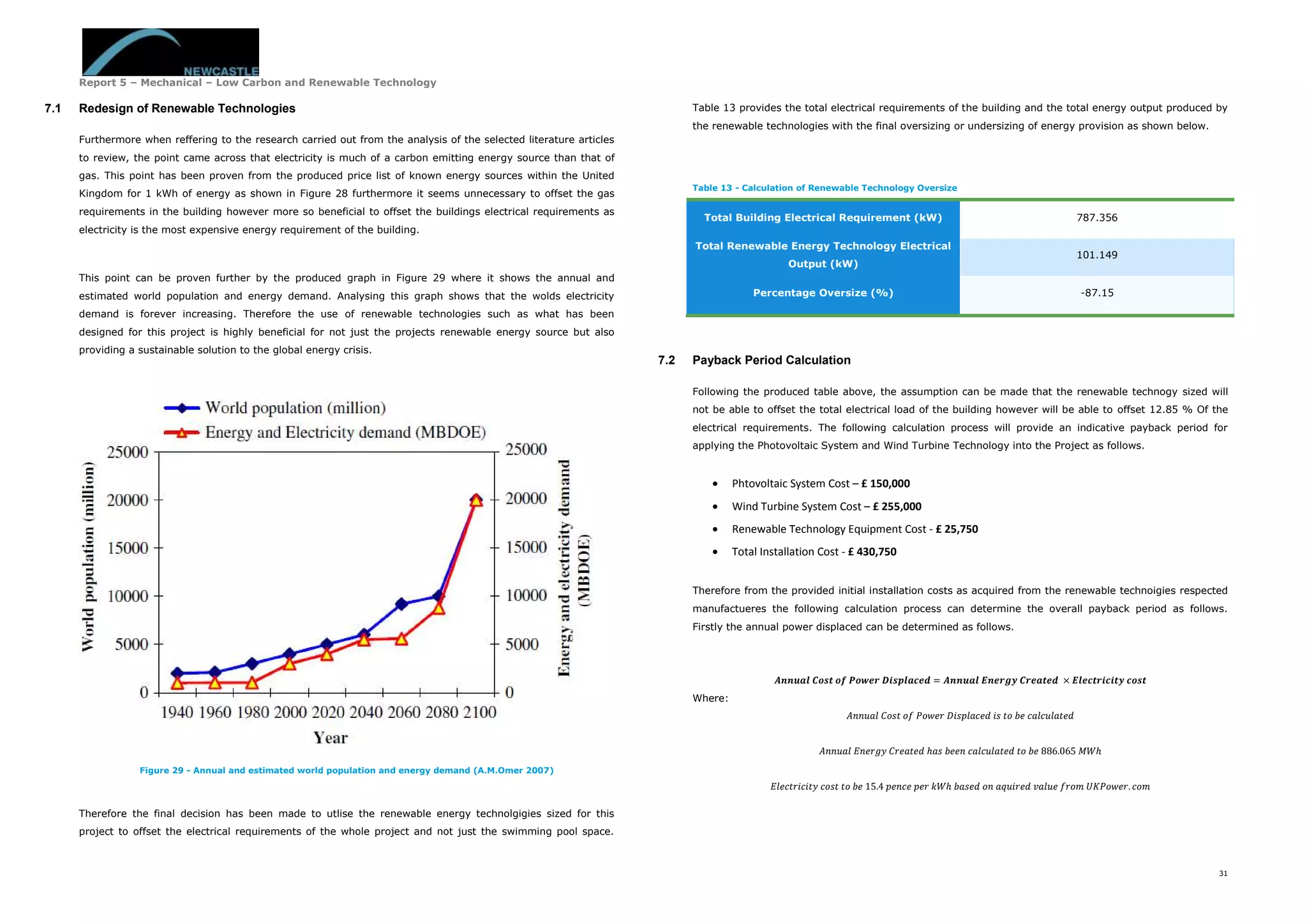 Report 5 – Mechanical – Low Carbon and Renewable Technology
31
7.1 Redesign of Renewable Technologies
Furthermore when reffering to the research carried out from the analysis of the selected literature articles
to review, the point came across that electricity is much of a carbon emitting energy source than that of
gas. This point has been proven from the produced price list of known energy sources within the United
Kingdom for 1 kWh of energy as shown in Figure 28 furthermore it seems unnecessary to offset the gas
requirements in the building however more so beneficial to offset the buildings electrical requirements as
electricity is the most expensive energy requirement of the building.
This point can be proven further by the produced graph in Figure 29 where it shows the annual and
estimated world population and energy demand. Analysing this graph shows that the wolds electricity
demand is forever increasing. Therefore the use of renewable technologies such as what has been
designed for this project is highly beneficial for not just the projects renewable energy source but also
providing a sustainable solution to the global energy crisis.
Figure 29 - Annual and estimated world population and energy demand (A.M.Omer 2007)
Therefore the final decision has been made to utlise the renewable energy technolgigies sized for this
project to offset the electrical requirements of the whole project and not just the swimming pool space.
Table 13 provides the total electrical requirements of the building and the total energy output produced by
the renewable technologies with the final oversizing or undersizing of energy provision as shown below.
Table 13 - Calculation of Renewable Technology Oversize
Total Building Electrical Requirement (kW) 787.356
Total Renewable Energy Technology Electrical
Output (kW)
101.149
Percentage Oversize (%) -87.15
7.2 Payback Period Calculation
Following the produced table above, the assumption can be made that the renewable technogy sized will
not be able to offset the total electrical load of the building however will be able to offset 12.85 % Of the
electrical requirements. The following calculation process will provide an indicative payback period for
applying the Photovoltaic System and Wind Turbine Technology into the Project as follows.
 Phtovoltaic System Cost – £ 150,000
 Wind Turbine System Cost – £ 255,000
 Renewable Technology Equipment Cost - £ 25,750
 Total Installation Cost - £ 430,750
Therefore from the provided initial installation costs as acquired from the renewable technoigies respected
manufactueres the following calculation process can determine the overall payback period as follows.
Firstly the annual power displaced can be determined as follows.
𝑨𝒏𝒏𝒖𝒂𝒍 𝑪𝒐𝒔𝒕 𝒐𝒇 𝑷𝒐𝒘𝒆𝒓 𝑫𝒊𝒔𝒑𝒍𝒂𝒄𝒆𝒅 = 𝑨𝒏𝒏𝒖𝒂𝒍 𝑬𝒏𝒆𝒓𝒈𝒚 𝑪𝒓𝒆𝒂𝒕𝒆𝒅 × 𝑬𝒍𝒆𝒄𝒕𝒓𝒊𝒄𝒊𝒕𝒚 𝒄𝒐𝒔𝒕
Where:
𝐴𝑛𝑛𝑢𝑎𝑙 𝐶𝑜𝑠𝑡 𝑜𝑓 𝑃𝑜𝑤𝑒𝑟 𝐷𝑖𝑠𝑝𝑙𝑎𝑐𝑒𝑑 𝑖𝑠 𝑡𝑜 𝑏𝑒 𝑐𝑎𝑙𝑐𝑢𝑙𝑎𝑡𝑒𝑑
𝐴𝑛𝑛𝑢𝑎𝑙 𝐸𝑛𝑒𝑟𝑔𝑦 𝐶𝑟𝑒𝑎𝑡𝑒𝑑 ℎ𝑎𝑠 𝑏𝑒𝑒𝑛 𝑐𝑎𝑙𝑐𝑢𝑙𝑎𝑡𝑒𝑑 𝑡𝑜 𝑏𝑒 886.065 𝑀𝑊ℎ
𝐸𝑙𝑒𝑐𝑡𝑟𝑖𝑐𝑖𝑡𝑦 𝑐𝑜𝑠𝑡 𝑡𝑜 𝑏𝑒 15.4 𝑝𝑒𝑛𝑐𝑒 𝑝𝑒𝑟 𝑘𝑊ℎ 𝑏𝑎𝑠𝑒𝑑 𝑜𝑛 𝑎𝑞𝑢𝑖𝑟𝑒𝑑 𝑣𝑎𝑙𝑢𝑒 𝑓𝑟𝑜𝑚 𝑈𝐾𝑃𝑜𝑤𝑒𝑟. 𝑐𝑜𝑚
 