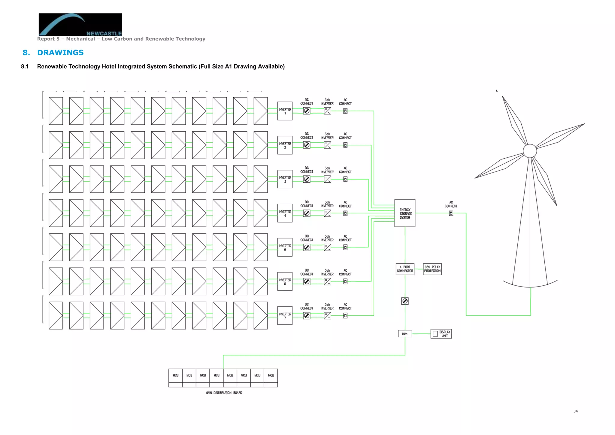 Report 5 – Mechanical – Low Carbon and Renewable Technology
34
8. DRAWINGS
8.1 Renewable Technology Hotel Integrated System Schematic (Full Size A1 Drawing Available)
 