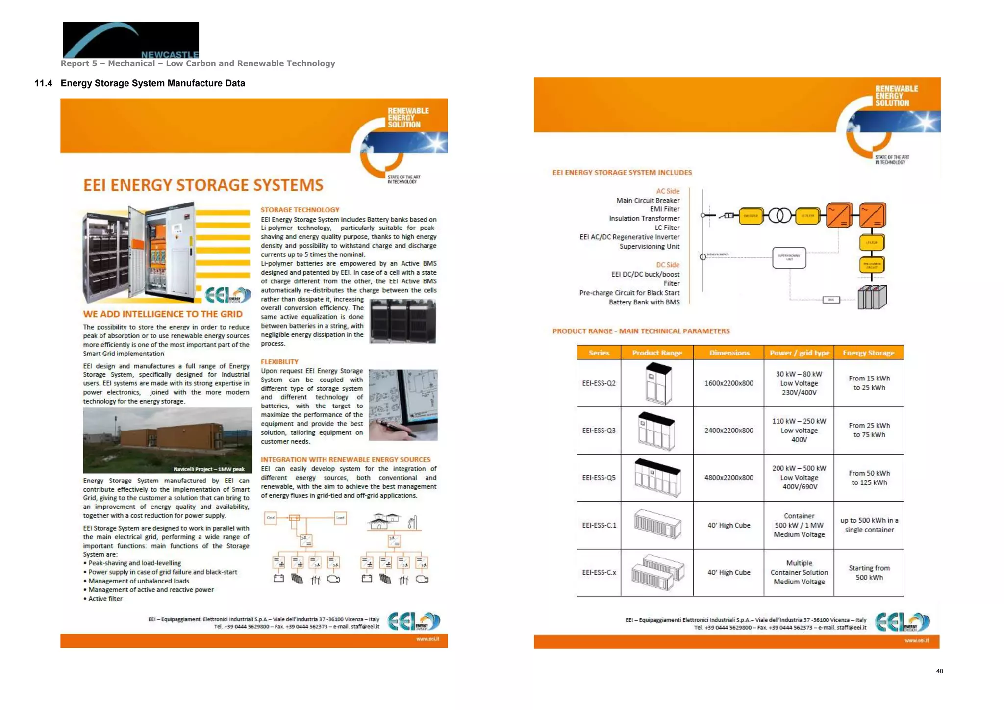 Report 5 – Mechanical – Low Carbon and Renewable Technology
40
11.4 Energy Storage System Manufacture Data
 