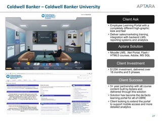 Coldwell Banker – Coldwell Banker University
27
Client Ask
• Employee Learning Portal with a
completely different high-graphic
look and feel
• Deliver sales/marketing training,
integration with backend LMS,
reporting systems and analytics
Aptara Solution
• Moodle LMS, .Net Portal, Flash /
HTML5 courses, Adobe, MS SQL
Client Investment
• $125K investment, delivered over
18 months and 5 phases
Client Success
• 5+ year partnership with all course
content built by Aptara and
delivered through this solution
• Solution has become the de-facto
learning portal for all of CBRE
• Client looking to extend the portal
to support mobile access and more
detailed analytics
 