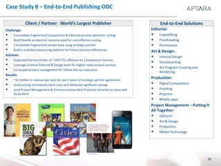 30
Case Study 8 – End-to-End Publishing ODC
Client / Partner: World’s Largest Publisher
Challenge:
• Consolidate fragmented Composition & Editorial services spend for savings
• Build flexible production resource pool for cost-effective scaling
• Consolidate fragmented vendor base using strategic partner
• Build a scalable outsourcing platform for future business efficiencies
Solution:
• Dedicated Service Center of ~140 FTEs offshore for Composition services
• Leverage onshore Editorial & Design team for higher-value project services
• Co-located project management for follow-the-sun execution
Results:
• ~$5 million in revenue per year for last 2 years of strategic partner agreement
• Scale pricing normalized client costs and delivered significant savings
• Joint Project Management & Communications Best Practices initiative as value-add
by-product
End-to-End Solutions
Editorial:
• Copyediting
• Proofreading
• Permissions
Art & Design:
• Internal Design
• Storyboarding
• Art Program Creating and
Rendering
Production:
• Digital Composition
• Proofing
• Prepress
• Mobile apps
Project Management – Putting It
All Together:
• Editorial
• Art & Design
• Production
• Media Technology
 