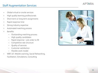 33
Staff Augmentation Services
• Global virtual or onsite services
• High quality learning professionals
• Short term or long term assignments
• Rapid response time
• Strong industry expertise
• Automated matching process
• Benefits
– Outstanding matching process
– High quality candidates
– Rapid response – job order to fill
– Competitive rate structure
– Quality of services
– Customer satisfaction
– Flexible work model
• WBT, ILT, Mobile Learning, Social Networking,
Facilitation, Simulations, Consulting
 