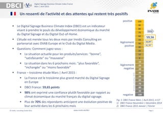 Digital Signage Business Climate Index France
Mars | Avril 2015
www.invidis.de/dbci© invidis consulting GmbH 2015 Page 2
Un ressenti de l’activité et des attentes qui restent très positifs
 Le Digital Signage Business Climate Index (DBCI) est un indicateur
visant à prendre le pouls du développement économique du marché
du Digital Signage et du Digital Out-of-Home.
 L’étude est menée tous les deux mois par Invidis Consulting en
partenariat avec OVAB Europe et le Club du Digital Media.
 Questions: Comment jugez-vous :
 La situation actuelle pour les produits/services: “bonne”,
“satisfaisante” ou “mauvaise”
 La situation dans les 6 prochains mois: “plus favorable”,
“inchangée” ou “moins favorable”
 France – troisième étude Mars | Avril 2015 :
 La France est le troisième plus grand marché du Digital Signage
en Europe
 DBCI France: 59,65 points
 98% ont exprimé une confiance plutôt favorable par rapport au
climat économique du marché français du digital signage.
 Plus de 70% des répondants anticipent une évolution positive de
leur activité dans les 6 prochains mois
©invidisconsulting.2015
100
90
80
70
60
50
40
30
20
10
0
-10
-20
-30
-40
-50
-60
-70
-80
-90
-100negative
légèrement
negative
légèrement
positive
positive
Fig. 1: DBCI France Mars | Avril 2015, n=57
1) DBCI France Novembre | Décembre 2014
2) DBCI France 2015 Janvier | Février
41,701)
trend
59,56
58,992)
 