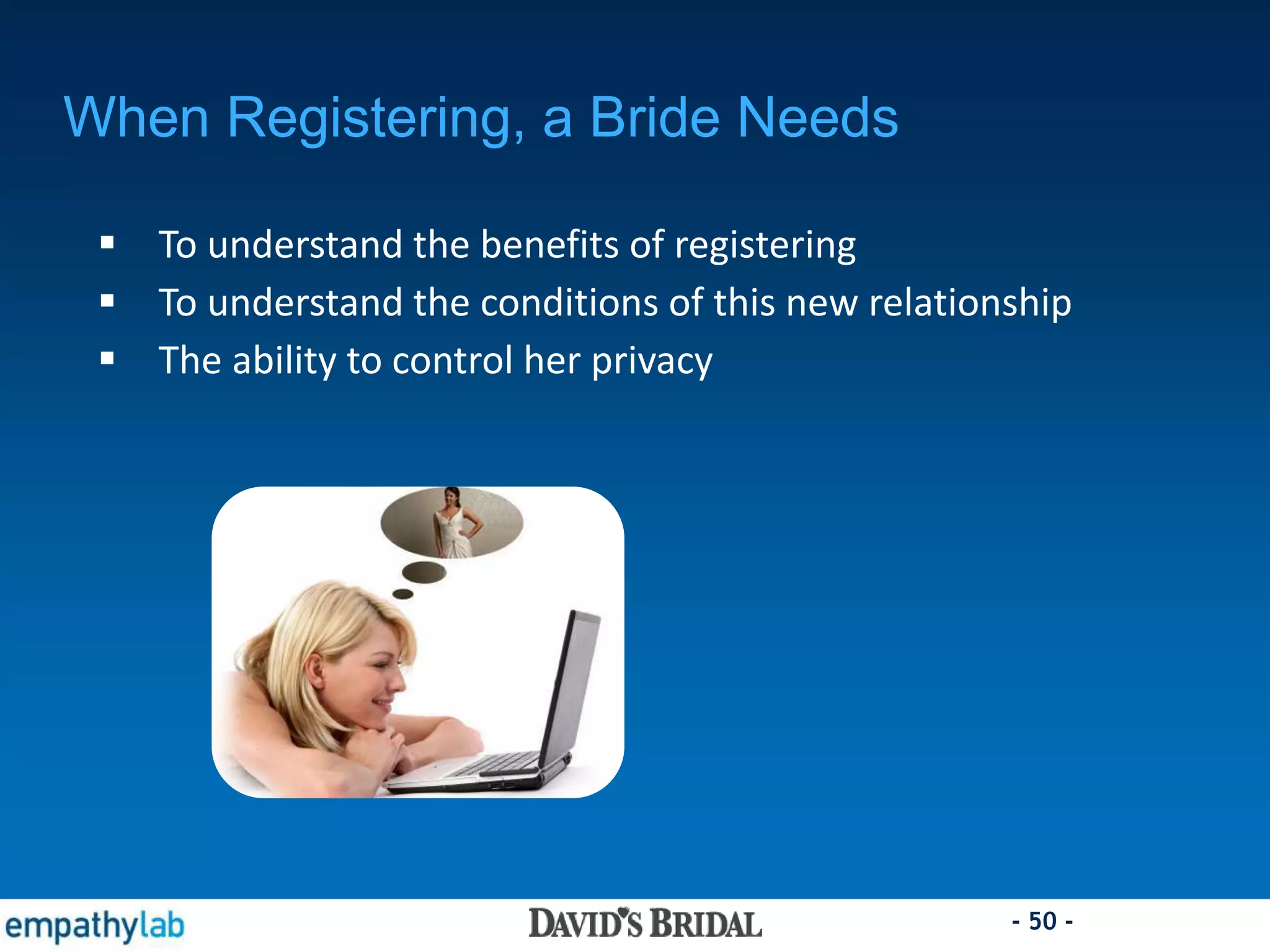 - 50 -
When Registering, a Bride Needs
 To understand the benefits of registering
 To understand the conditions of this new relationship
 The ability to control her privacy
 