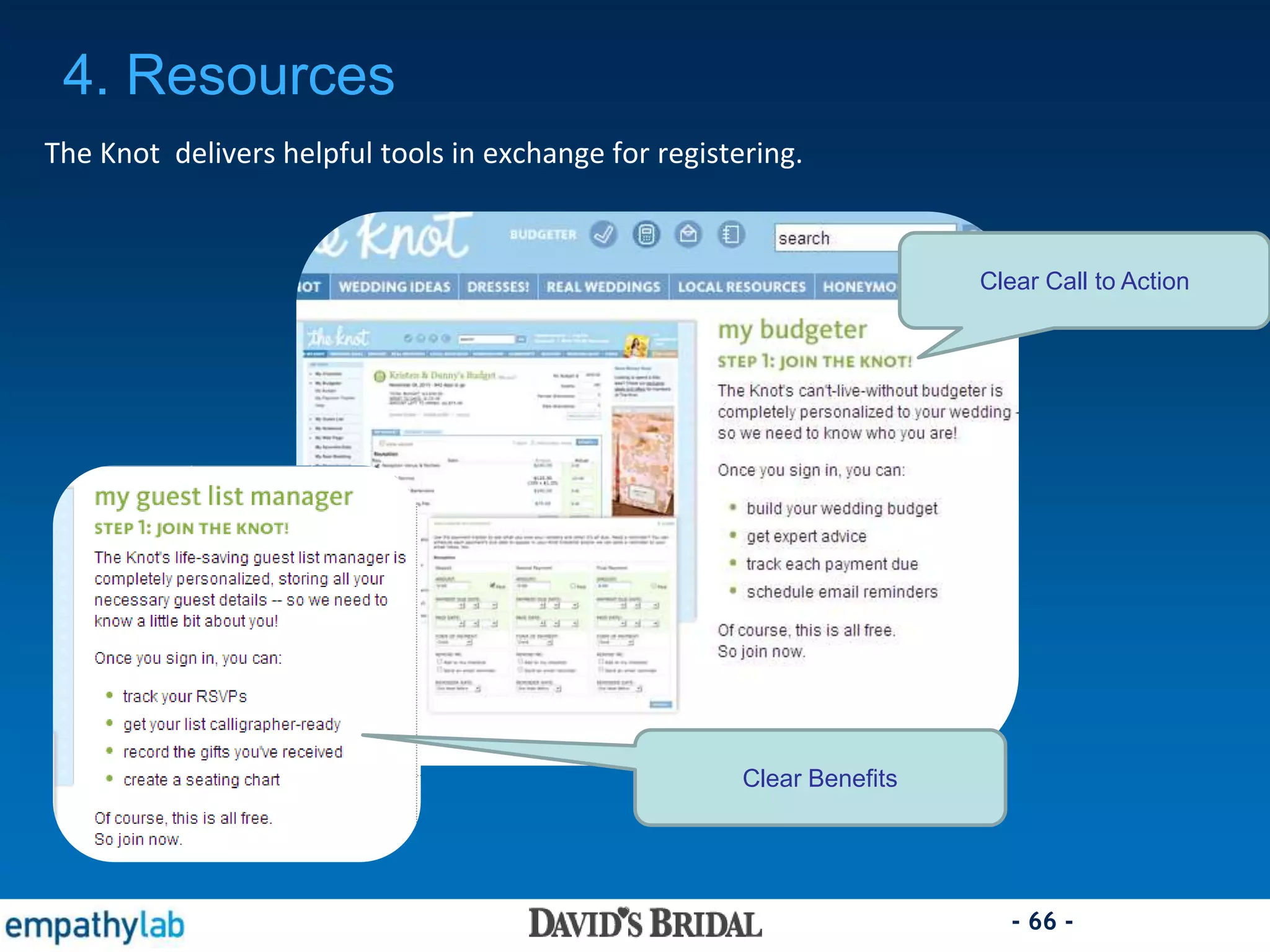 - 66 -
The Knot delivers helpful tools in exchange for registering.
Clear Benefits
Clear Call to Action
4. Resources
 