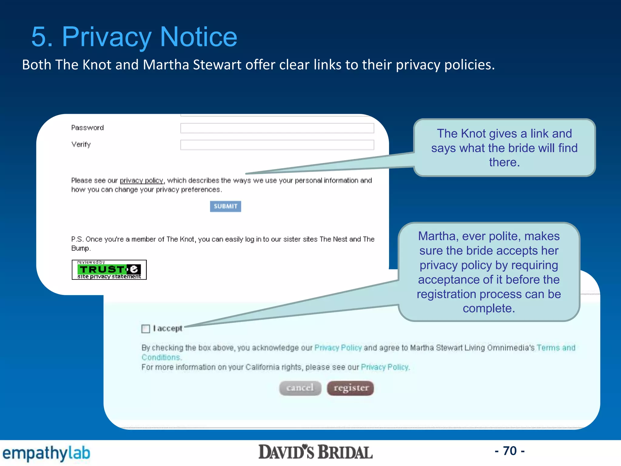 - 70 -
Both The Knot and Martha Stewart offer clear links to their privacy policies.
Martha, ever polite, makes
sure the bride accepts her
privacy policy by requiring
acceptance of it before the
registration process can be
complete.
The Knot gives a link and
says what the bride will find
there.
5. Privacy Notice
 