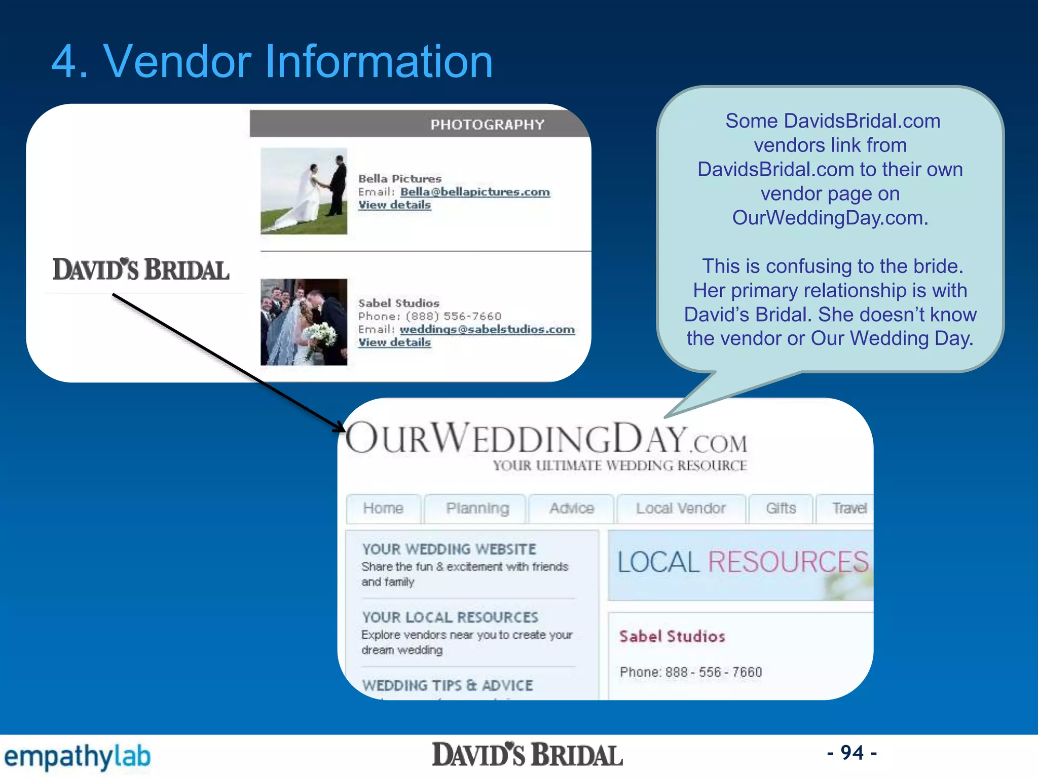 - 94 -
4. Vendor Information
Some DavidsBridal.com
vendors link from
DavidsBridal.com to their own
vendor page on
OurWeddingDay.com.
This is confusing to the bride.
Her primary relationship is with
David’s Bridal. She doesn’t know
the vendor or Our Wedding Day.
 