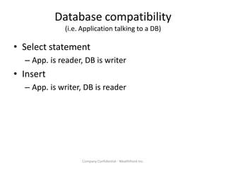 Database compatibility(i.e. Application talking to a DB) Select statement App. is reader, DB is writer Insert App. is writer, DB is reader Company Confidential - Wealthfront Inc. 