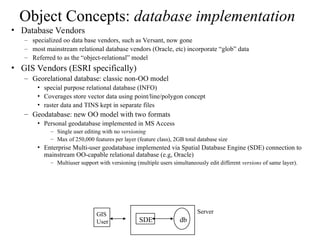 A Data Model in Database Management System (DBMS) | PPT