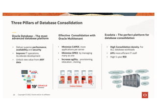 Exadata – The perfect platform for
database consolidation
Effective Consolidation with
Oracle Multitenant
Oracle Database - The most
advanced database platform
Three Pillars of Database Consolidation
Marketing
Manufacturing
Service
IT
Finance
R&D
Sales
HR
• Minimize CAPEX, more
applications per server
• Minimize OPEX by managing
many as one
• Increase agility , provisioning,
relocation , cloning
• High Consolidation density. For
ALL database workloads
• 69% more efficient IT staff
• High 5-year ROI
• Deliver superior performance,
availability and security
• Improve IT operations.
Accelerate development
• Unlock new value from ANY
data
20 Copyright © 2022, Oracle and/or its affiliates
 