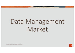 Data Management
Market
Copyright © 2020, Oracle and/or its affiliates. All rights reserved. |
 