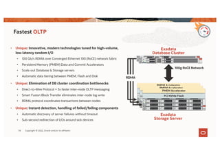 PMEM Accelerator
PCI NVMe Flash
• Unique: Innovative, modern technologies tuned for high-volume,
low-latency random I/O
• 100 Gb/s RDMA over Converged Ethernet 100 (RoCE) network fabric
• Persistent Memory (PMEM) Data and Commit Accelerators
• Scale-out Database & Storage servers
• Automatic data tiering between PMEM, Flash and Disk
• Unique: Elimination of DB cluster coordination bottlenecks
• Direct-to-Wire Protocol = 3x faster inter-node OLTP messaging
• Smart Fusion Block Transfer eliminates inter-node log write
• RDMA protocol coordinates transactions between nodes
• Unique: Instant detection, handling of failed/failing components
• Automatic discovery of server failures without timeout
• Sub-second redirection of I/Os around sick devices
Fastest OLTP
Exadata
Database Cluster
100g RoCE Network
Exadata
Storage Server
PMEM Accelerator
PCI NVMe Flash
PMEM Accelerator
PCI NVMe Flash
34
RDMA
Copyright © 2022, Oracle and/or its affiliates
 
