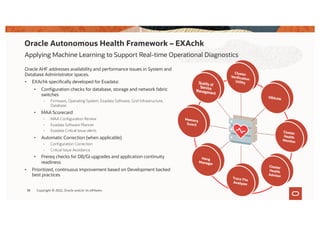 Applying Machine Learning to Support Real-time Operational Diagnostics
Oracle AHF addresses availability and performance issues in System and
Database Administrator spaces.
• EXAchk specifically developed for Exadata:
• Configuration checks for database, storage and network fabric
switches
- Firmware, Operating System, Exadata Software, Grid Infrastructure,
Database
• MAA Scorecard
- MAA Configuration Review
- Exadata Software Planner
- Exadata Critical Issue alerts
• Automatic Correction (when applicable)
- Configuration Correction
- Critical Issue Avoidance
• Prereq checks for DB/GI upgrades and application continuity
readiness
• Prioritized, continuous improvement based on Development backed
best practices
Oracle Autonomous Health Framework – EXAchk
38 Copyright © 2022, Oracle and/or its affiliates
 