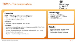 3737
DWP - Transformation
Technology
• Mainframe to RHE Linux
• COBOL, to COBOL, Tuxedo
• IDMS DB TO Oracle
Overview
DWP –...