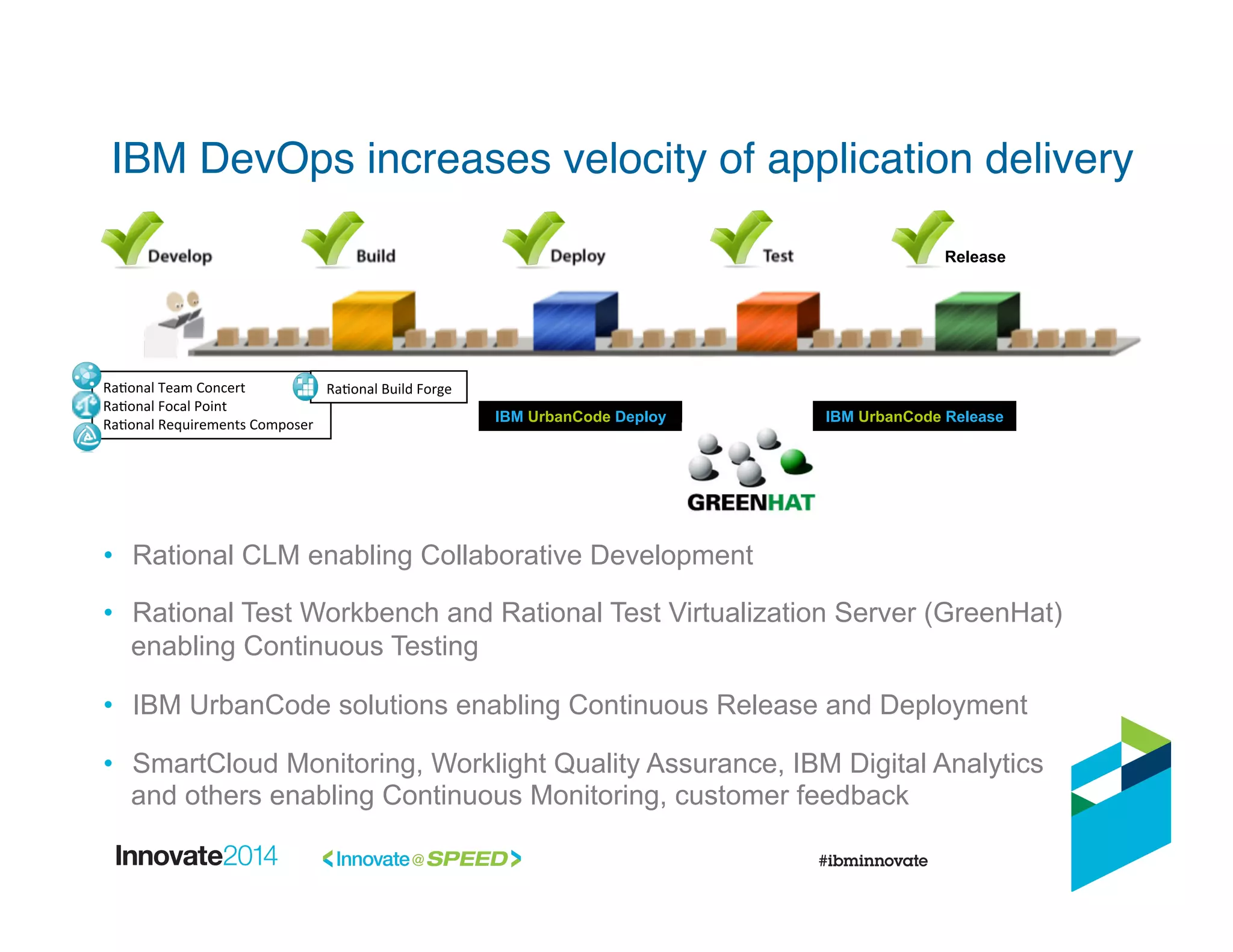 IBM DevOps increases velocity of application delivery!
•  Rational CLM enabling Collaborative Development
•  Rational Test Workbench and Rational Test Virtualization Server (GreenHat)
enabling Continuous Testing
•  IBM UrbanCode solutions enabling Continuous Release and Deployment
•  SmartCloud Monitoring, Worklight Quality Assurance, IBM Digital Analytics
and others enabling Continuous Monitoring, customer feedback
IBM UrbanCode Deploy
Release
Ra#onal	
  Team	
  Concert	
  
Ra#onal	
  Focal	
  Point	
  
Ra#onal	
  Requirements	
  Composer	
  
Ra#onal	
  Build	
  Forge	
  
IBM UrbanCode Release
 