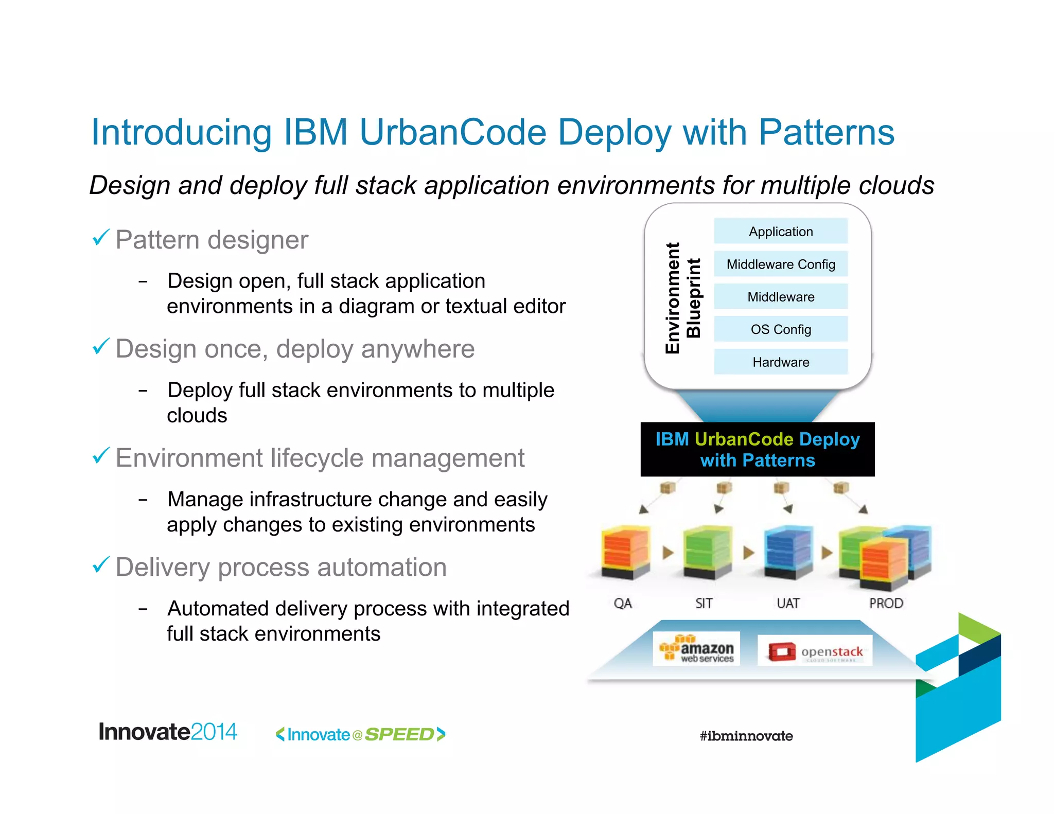 Introducing IBM UrbanCode Deploy with Patterns
ü Pattern designer
–  Design open, full stack application
environments in a diagram or textual editor
ü Design once, deploy anywhere
–  Deploy full stack environments to multiple
clouds
ü Environment lifecycle management
–  Manage infrastructure change and easily
apply changes to existing environments
ü Delivery process automation
–  Automated delivery process with integrated
full stack environments
Design and deploy full stack application environments for multiple clouds
IBM UrbanCode Deploy
with Patterns
Application
Middleware Config
Middleware
OS Config
Hardware
Environment
Blueprint
 