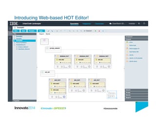 Introducing Web-based HOT Editor!!
 