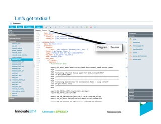 Let’s get textual!!
 
