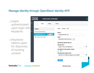 Manage Identity through OpenStack Identity API!!
o Users
authenticated
upon login with
keystone!
o Keystone
tokens used
for discovery
of existing
content!
!
 