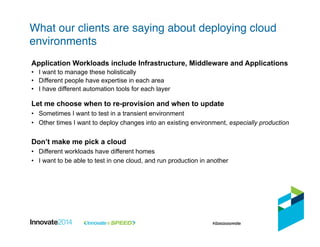 What our clients are saying about deploying cloud
environments!
Application Workloads include Infrastructure, Middleware and Applications
•  I want to manage these holistically
•  Different people have expertise in each area
•  I have different automation tools for each layer
Let me choose when to re-provision and when to update
•  Sometimes I want to test in a transient environment
•  Other times I want to deploy changes into an existing environment, especially production
Don’t make me pick a cloud
•  Different workloads have different homes
•  I want to be able to test in one cloud, and run production in another
 