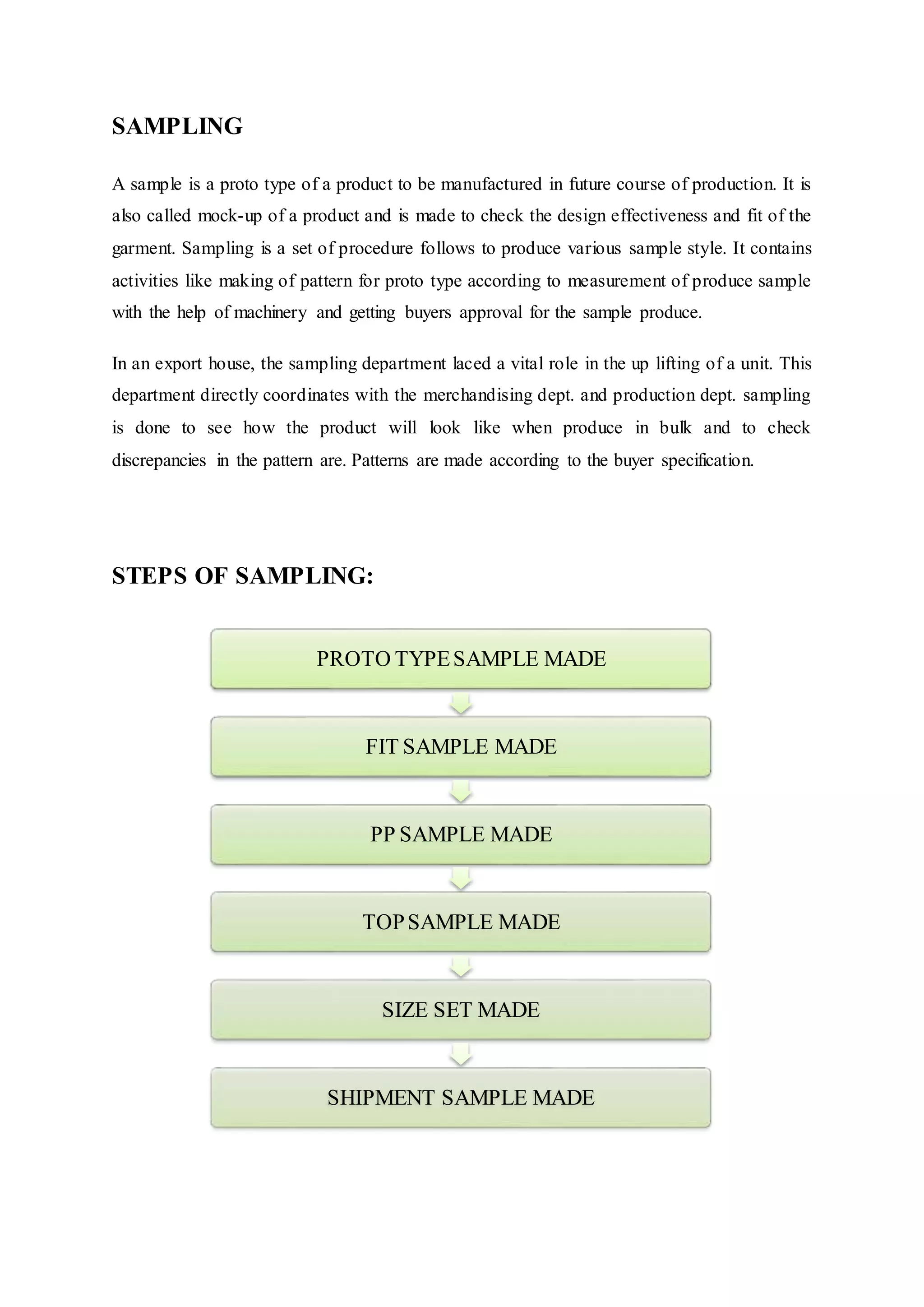 SAMPLING
A sample is a proto type of a product to be manufactured in future course of production. It is
also called mock-up of a product and is made to check the design effectiveness and fit of the
garment. Sampling is a set of procedure follows to produce various sample style. It contains
activities like making of pattern for proto type according to measurement of produce sample
with the help of machinery and getting buyers approval for the sample produce.
In an export house, the sampling department laced a vital role in the up lifting of a unit. This
department directly coordinates with the merchandising dept. and production dept. sampling
is done to see how the product will look like when produce in bulk and to check
discrepancies in the pattern are. Patterns are made according to the buyer specification.
STEPS OF SAMPLING:
PROTO TYPESAMPLE MADE
FIT SAMPLE MADE
PP SAMPLE MADE
TOPSAMPLE MADE
SIZE SET MADE
SHIPMENT SAMPLE MADE
 