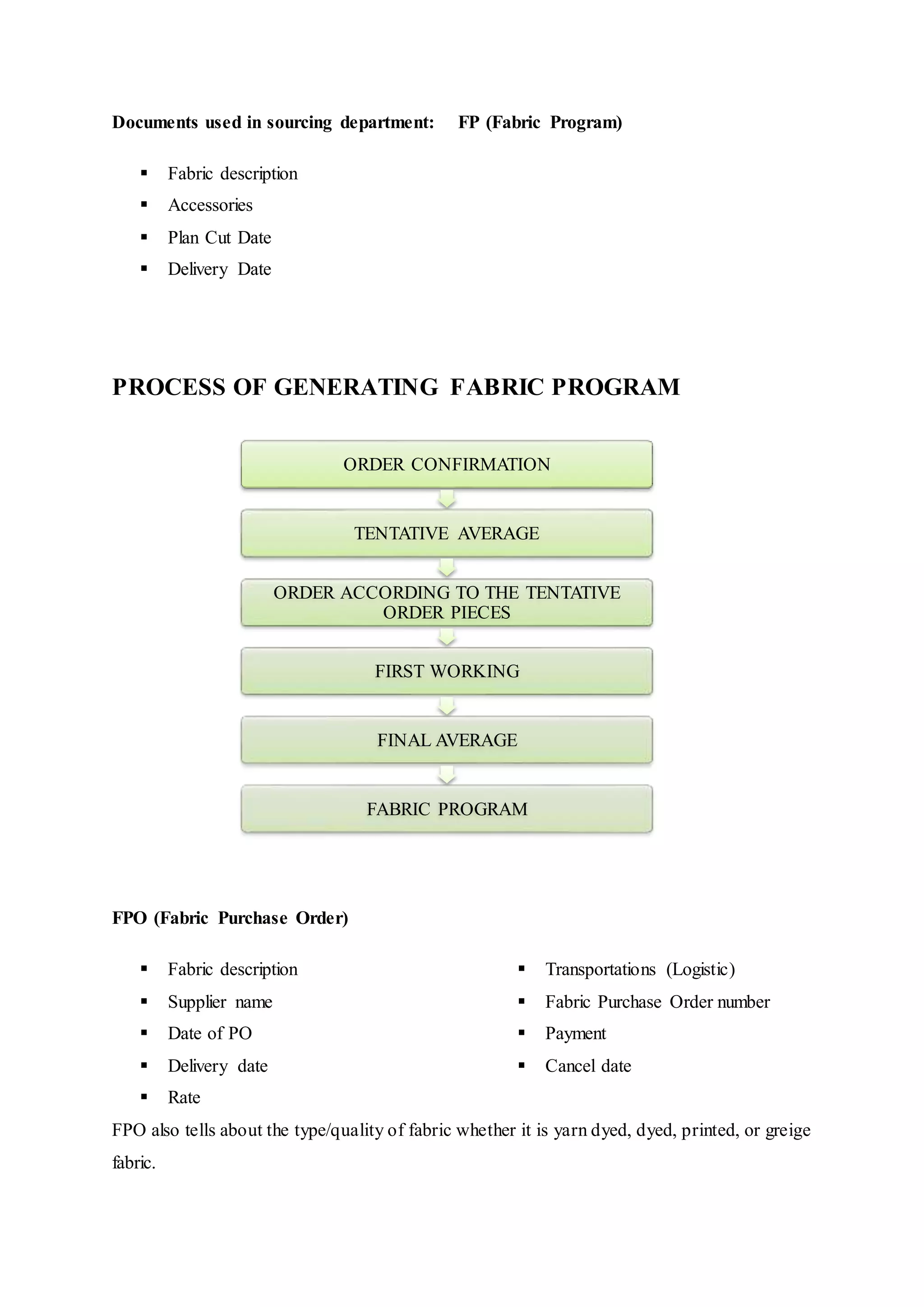Documents used in sourcing department:   FP (Fabric Program)
 Fabric description  
 Accessories  
 Plan Cut Date  
 Delivery Date  
PROCESS OF GENERATING FABRIC PROGRAM  
FPO (Fabric Purchase Order)
 Fabric description  
 Supplier name  
 Date of PO  
 Delivery date  
 Rate  
 Transportations (Logistic)  
 Fabric Purchase Order number  
 Payment  
 Cancel date 
FPO also tells about the type/quality of fabric whether it is yarn dyed, dyed, printed, or greige
fabric.
ORDER CONFIRMATION
TENTATIVE AVERAGE
ORDER ACCORDING TO THE TENTATIVE
ORDER PIECES
FIRST WORKING
FINAL AVERAGE
FABRIC PROGRAM
 