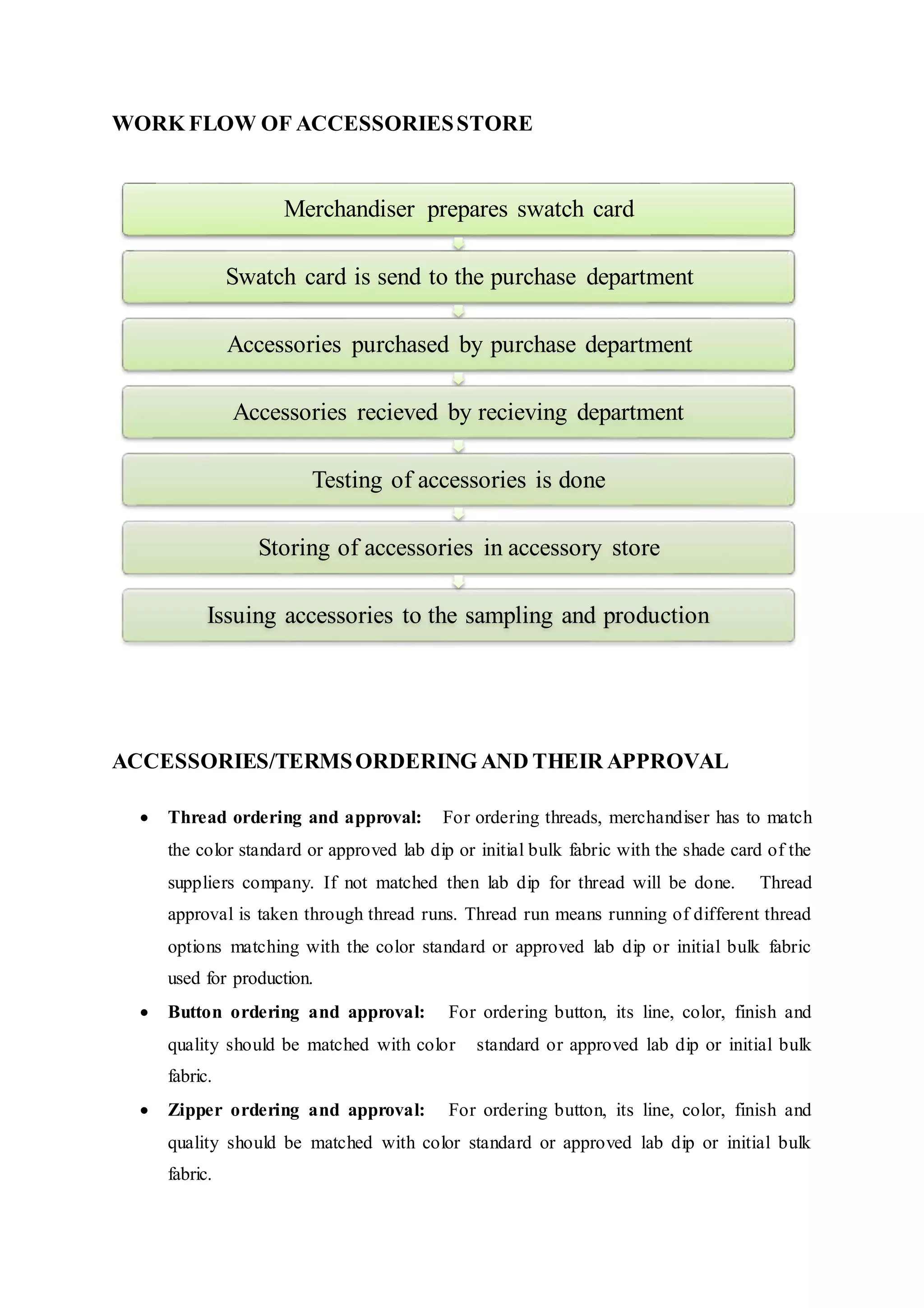WORK FLOW OF ACCESSORIESSTORE
ACCESSORIES/TERMSORDERING AND THEIR APPROVAL
 Thread ordering and approval:   For ordering threads, merchandiser has to match
the color standard or approved lab dip or initial bulk fabric with the shade card of the
suppliers company. If not matched then lab dip for thread will be done.   Thread
approval is taken through thread runs. Thread run means running of different thread
options matching with the color standard or approved lab dip or initial bulk fabric
used for production.  
 Button ordering and approval:   For ordering button, its line, color, finish and
quality should be matched with color   standard or approved lab dip or initial bulk
fabric.  
 Zipper ordering and approval:   For ordering button, its line, color, finish and
quality should be matched with color standard or approved lab dip or initial bulk
fabric.  
Merchandiser prepares swatch card
Swatch card is send to the purchase department
Accessories purchased by purchase department
Accessories recieved by recieving department
Testing of accessories is done
Storing of accessories in accessory store
Issuing accessories to the sampling and production
 