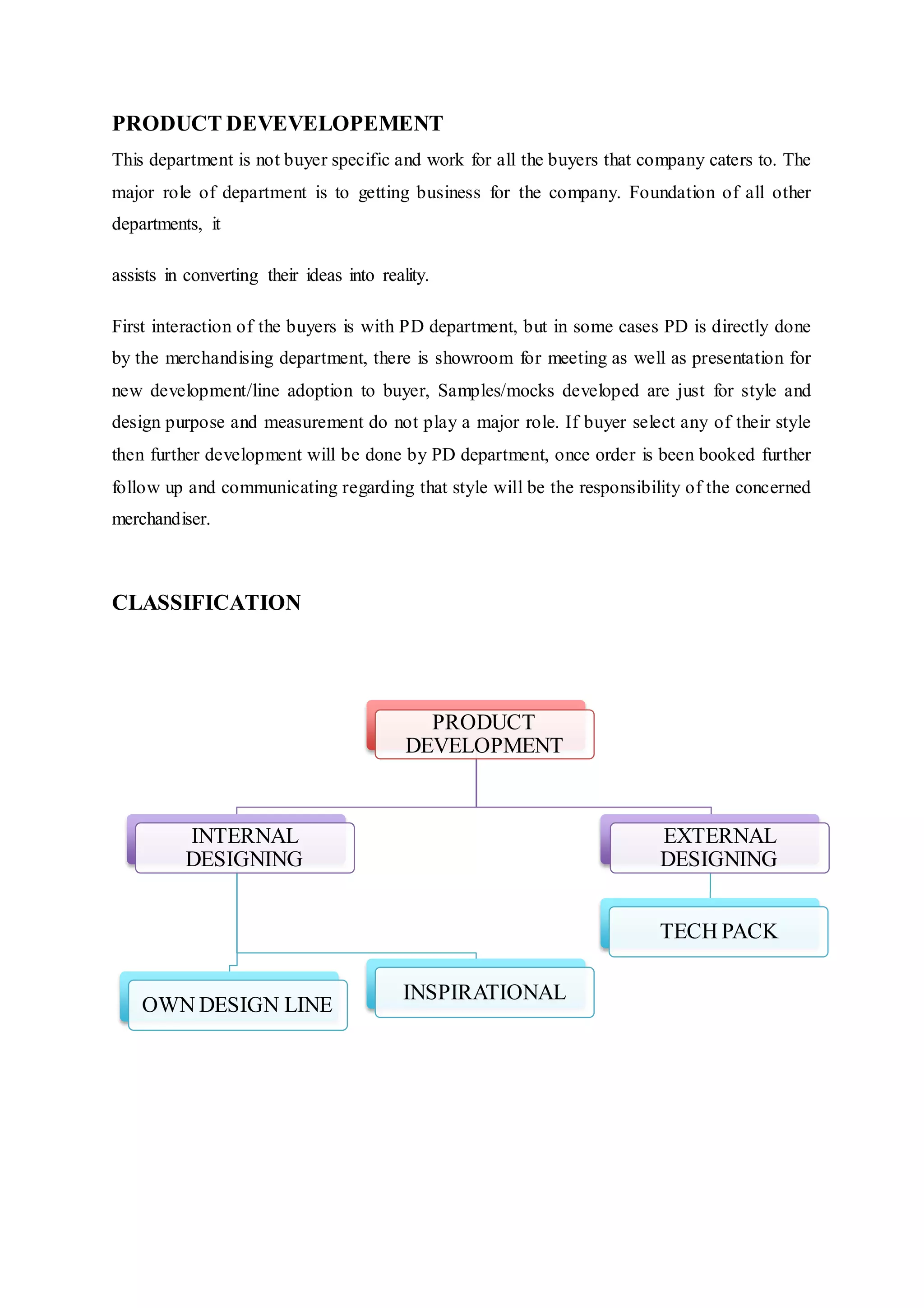 PRODUCT DEVEVELOPEMENT
This department is not buyer specific and work for all the buyers that company caters to. The
major role of department is to getting business for the company. Foundation of all other
departments, it
assists in converting their ideas into reality.
First interaction of the buyers is with PD department, but in some cases PD is directly done
by the merchandising department, there is showroom for meeting as well as presentation for
new development/line adoption to buyer, Samples/mocks developed are just for style and
design purpose and measurement do not play a major role. If buyer select any of their style
then further development will be done by PD department, once order is been booked further
follow up and communicating regarding that style will be the responsibility of the concerned
merchandiser.
CLASSIFICATION
PRODUCT
DEVELOPMENT
INTERNAL
DESIGNING
OWN DESIGN LINE
INSPIRATIONAL
EXTERNAL
DESIGNING
TECH PACK
 