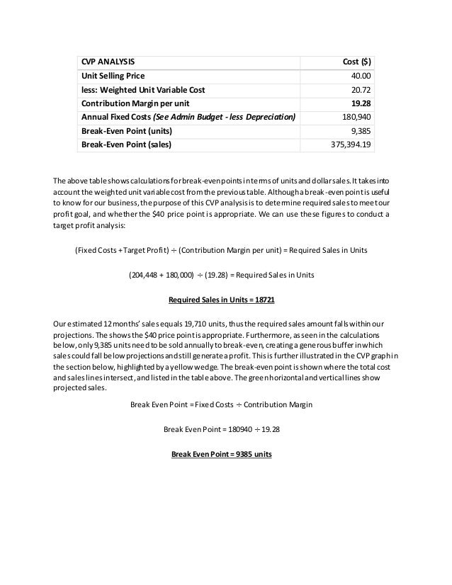 As you review the company’s business plan, what do you expect to see in the financial analysis? picture