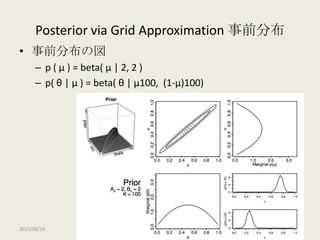 【DBDA勉強会2013】Doing Bayesian Data Analysis Chapter 9: Bernoulli Likelihood with Hierarchical Prior